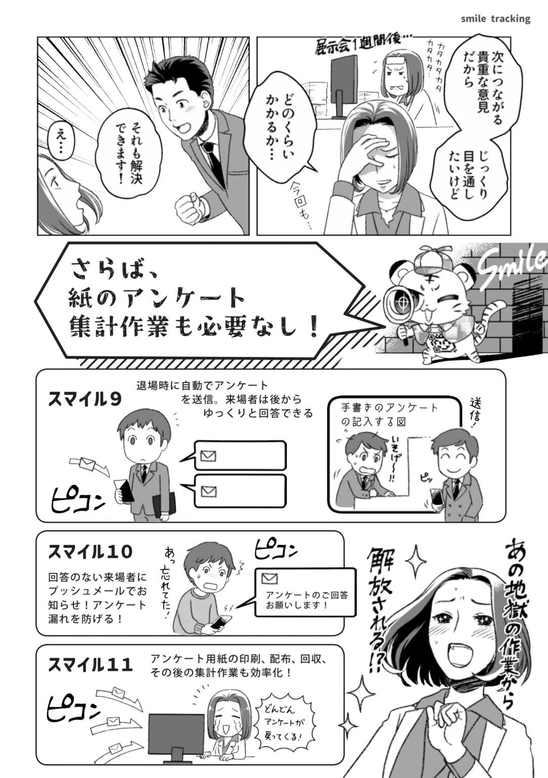 第4話2ページ目。スマトラが「さらば、紙のアンケート。集計作業も必要なし！」と紹介する。退場時に自動でアンケートを送り、回答のない来場者にはリマインドのメールを送れること、用紙の印刷・配布・回収と集計が要らなくなることを図で説明している。